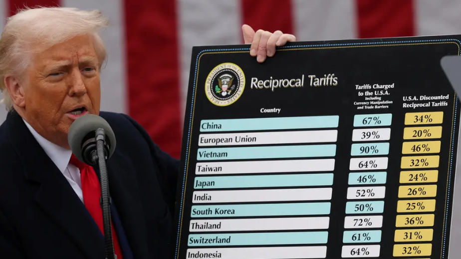 ترامب يعلن حرب "التحرير" ولبنان ضمن اللائحة!