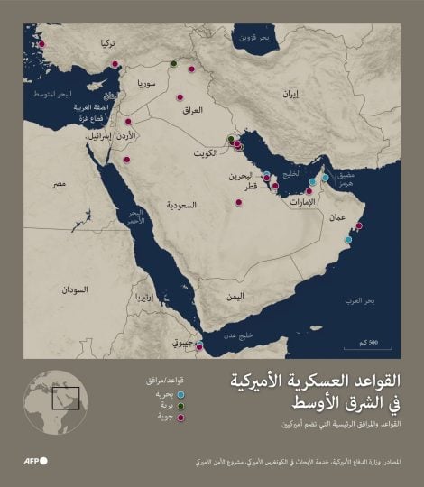 القواعد الأمريكية