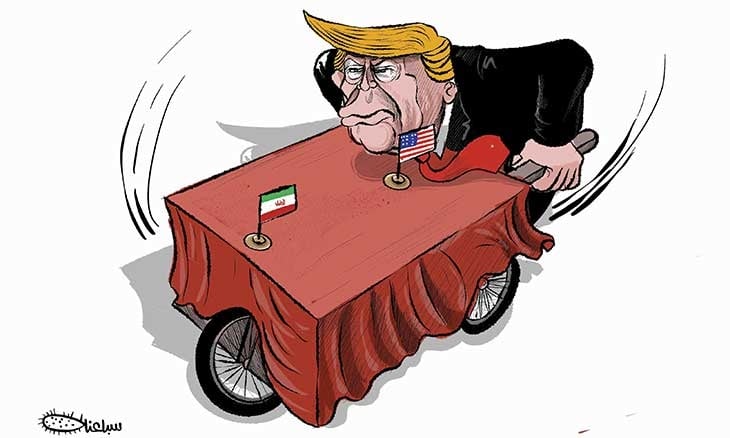 تفاوض
