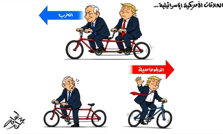 العلاقات الأمريكية الإسرائيلية…