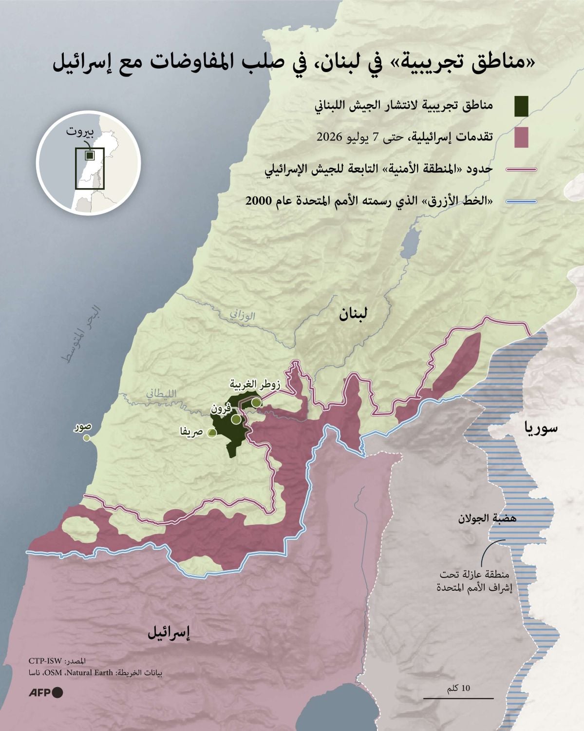 لبنان