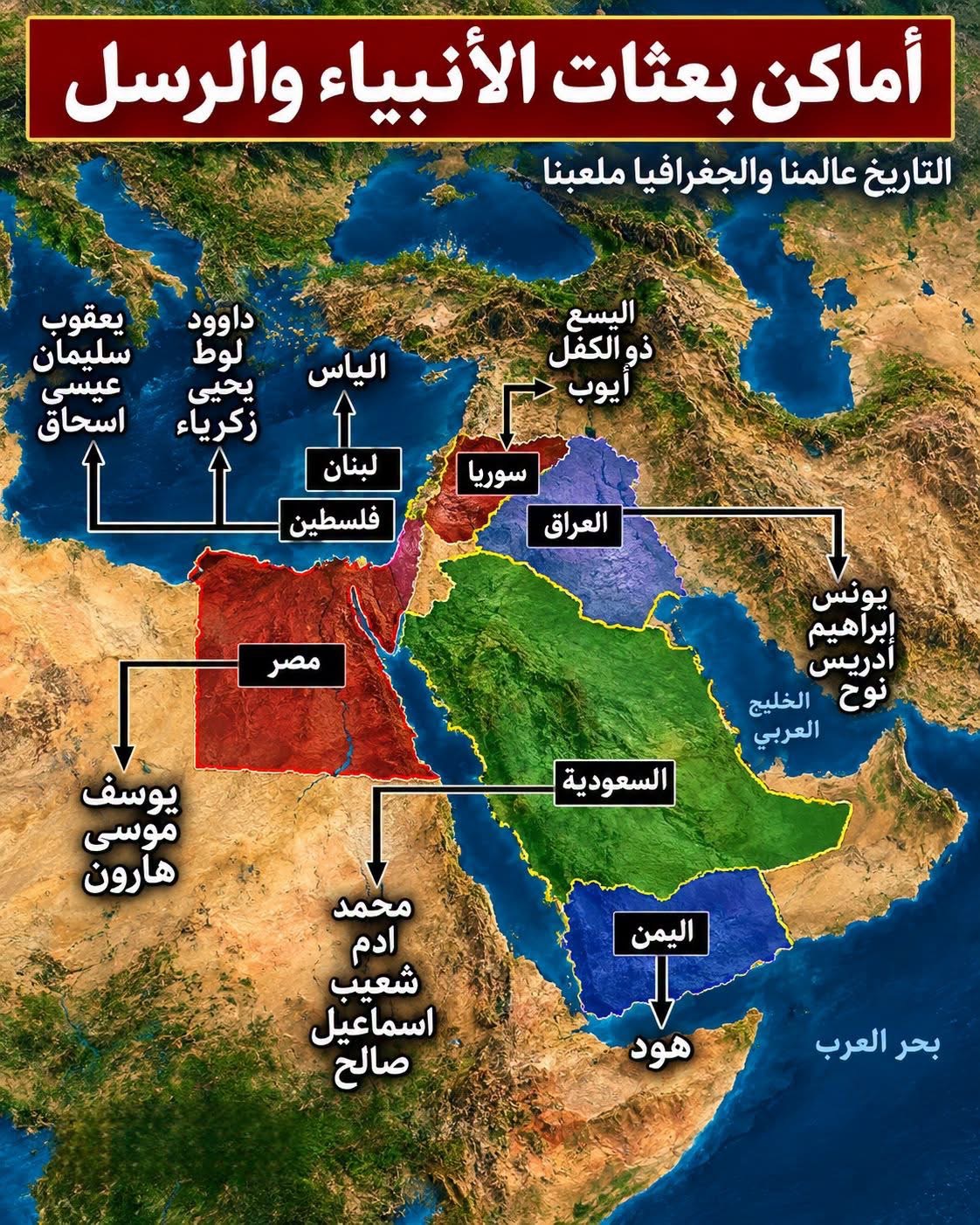 أين بُعث الأنبياء والرسل؟ ولماذا تركزت قصص معظمهم في الشرق الأوسط؟